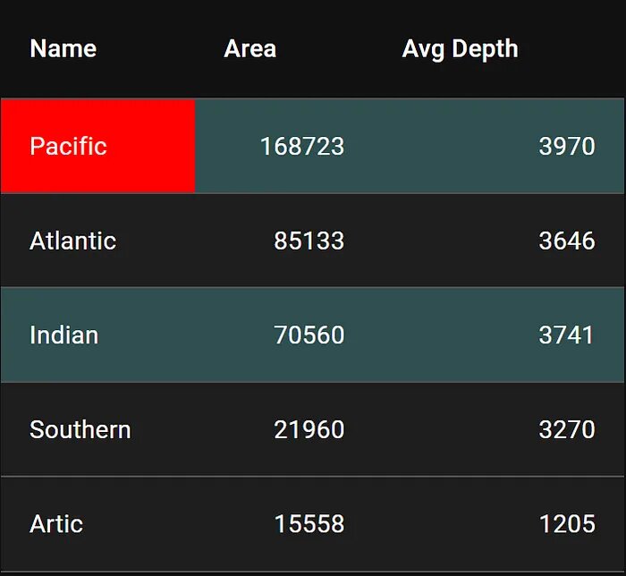 Приложение управлять человеком. Приложение управлять человеком. Приложение управлять человеком. Иконка человечка соц сетей. Управление по ценностям.