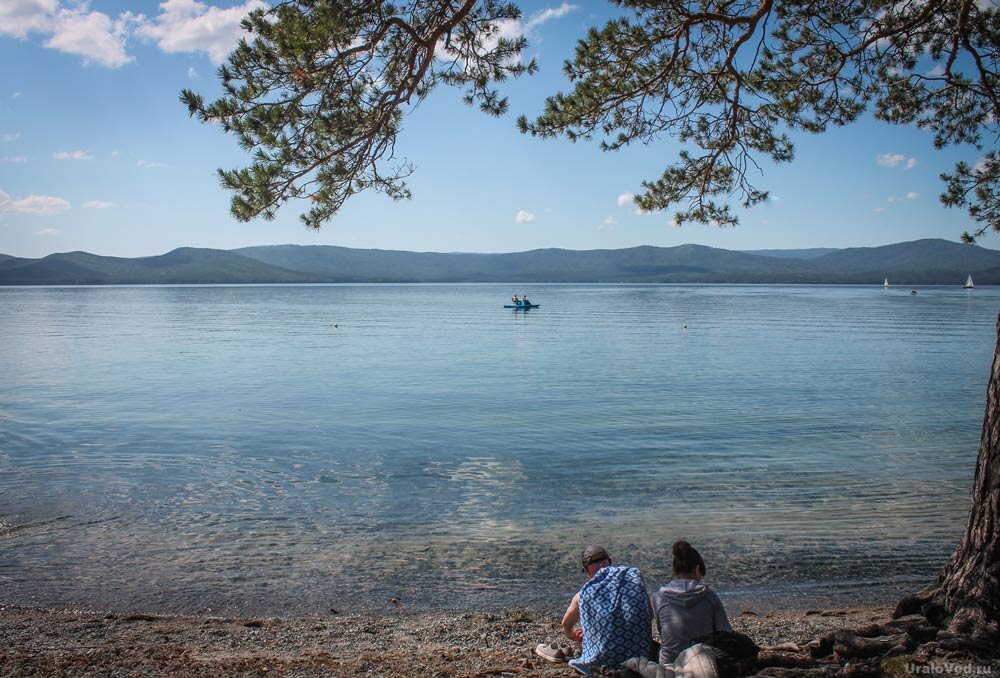 Имена озер. Самые большие озера россии. Название озер. Легенда о озере. Озеро заголовок.