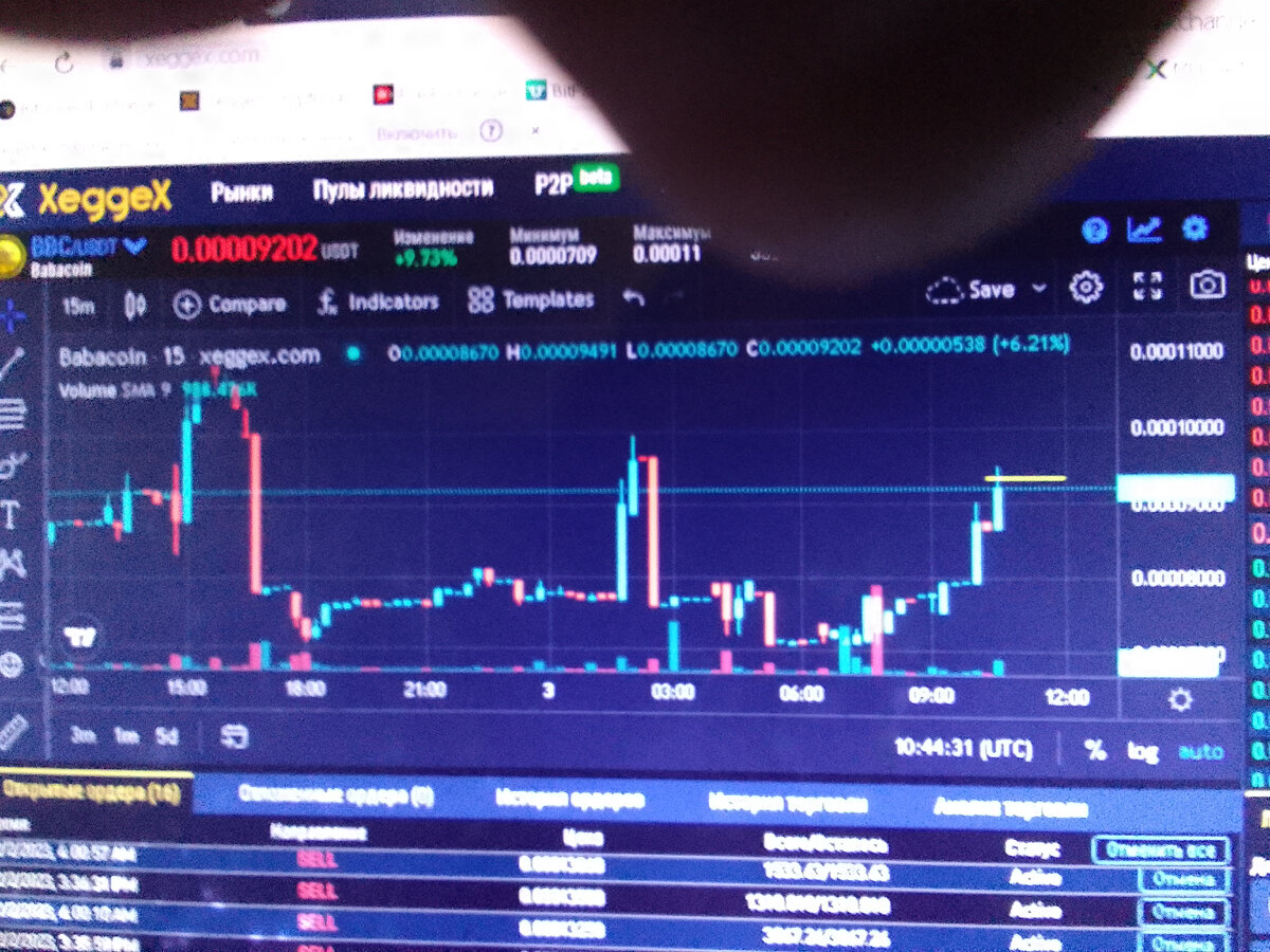 Best performing forex ea robot. Финансовая стратегия. Реальный форекс своими руками. Стратегия 30. Стратегия 30.