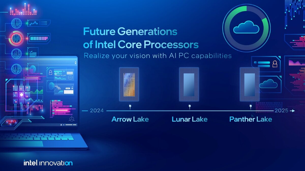 Минниханов дал старт строительству метеора в зеленодольске. Степан аристов челябинск. Метеор директор. Родин метеор балашиха. Артем аристов рыбинск.