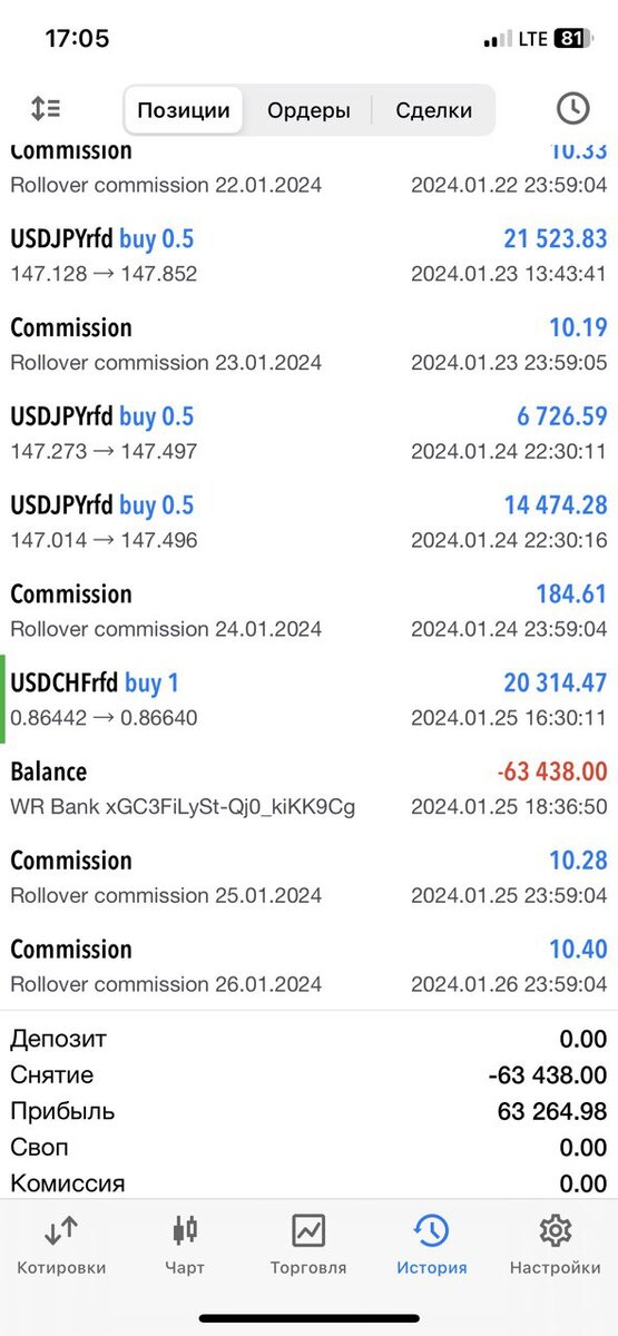 220 и 284 дружественные числа. Мысли число. Мысли число. Паровое число. Мысли в голове.