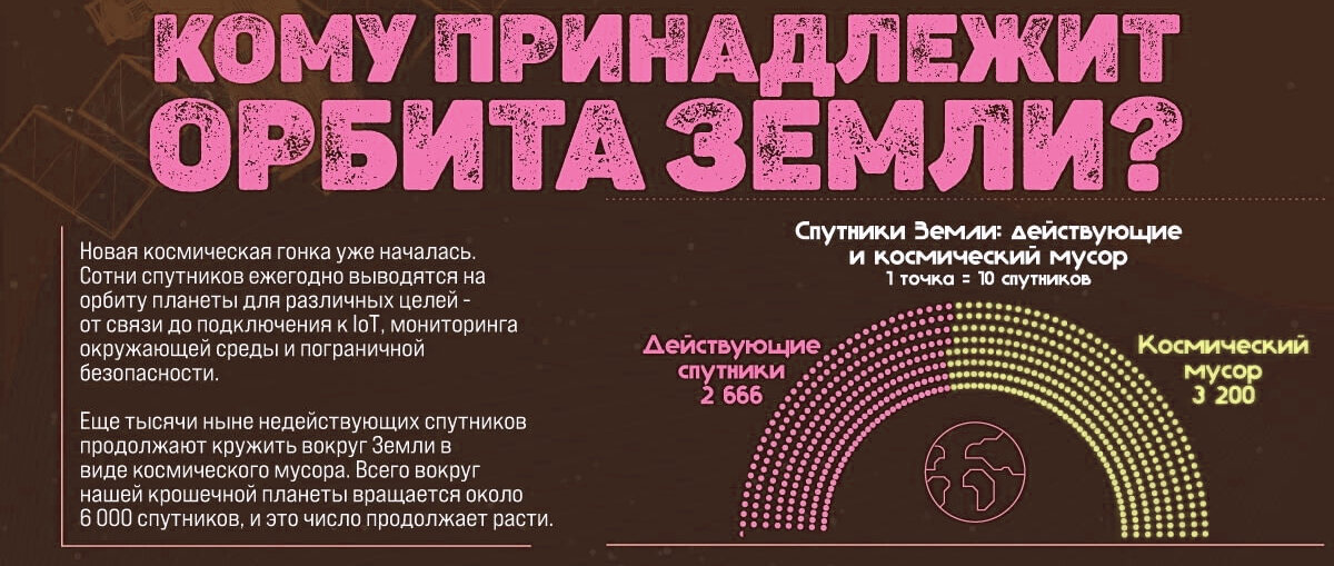 Земли принадлежащие гражданам. Земли принадлежащие гражданам