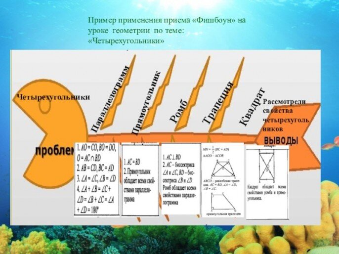 Формальный и специальный