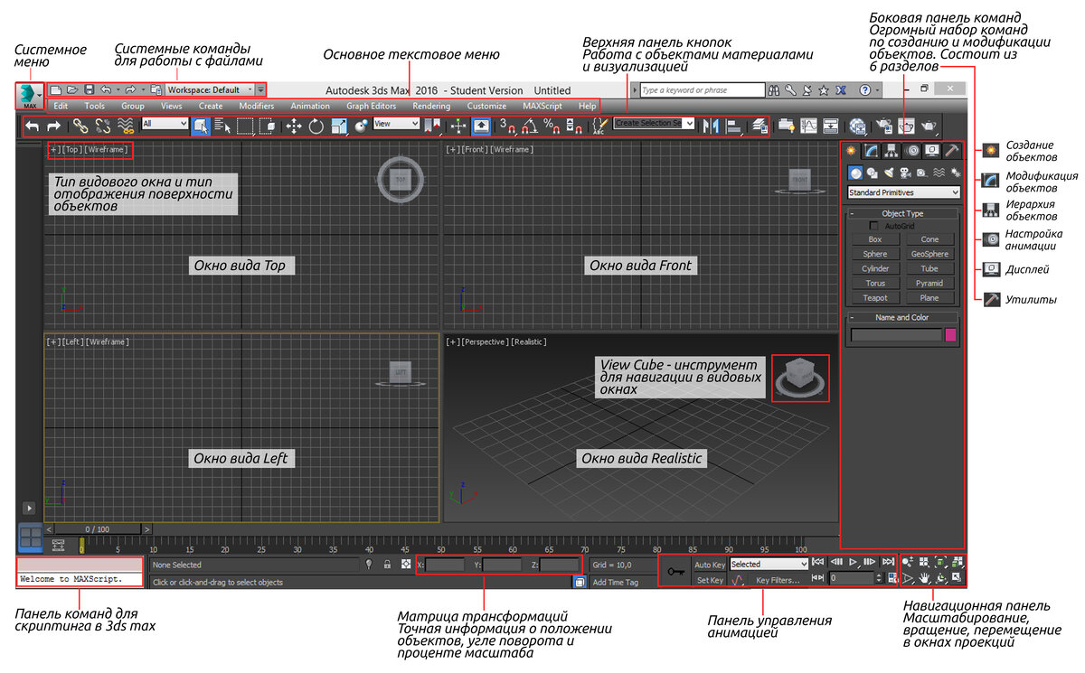 Обязанности машиниста крана перед началом работы мостового крана. Инструкция по охране труда для машиниста крана (крановщика). Техника безопасности перед началом работы. Обязанности крановщика перед началом работы крана. Порядок осмотра аккумуляторных батарей.