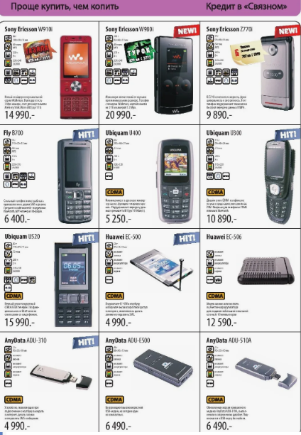 вид из старого окна. окна стар телефон. арочные окна. серые окна. заброшенная комната стол.