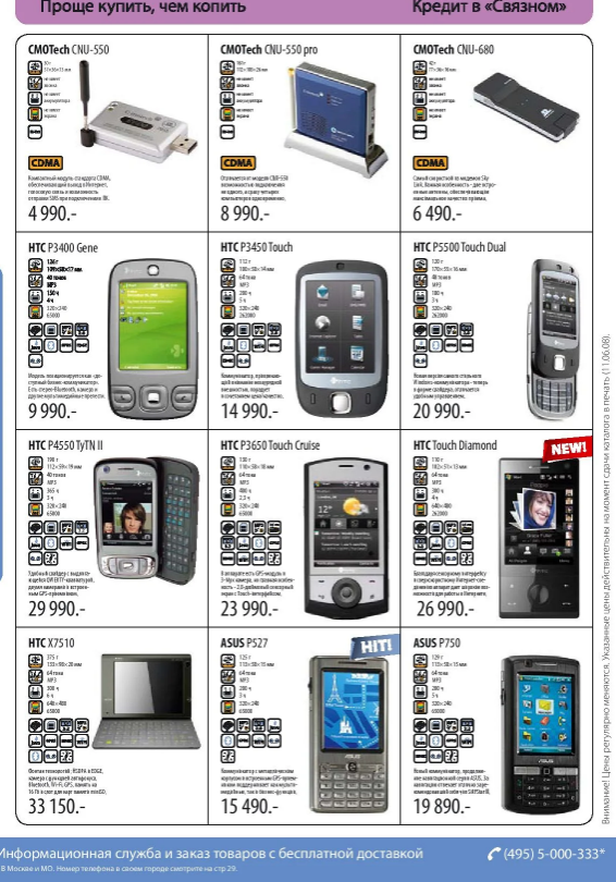 Самсунг ноут 2 дисплей размер. Каталог телефонов характеристики. Таблица смартфонов. Каталог телефонов характеристики. Каталог телефонов характеристики.