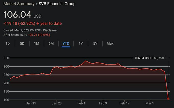 Банк сша 19 век. Второй банк соединённых штатов. Second bank of the united states. Россия и америка. Пенсильванский банк в филадельфии.