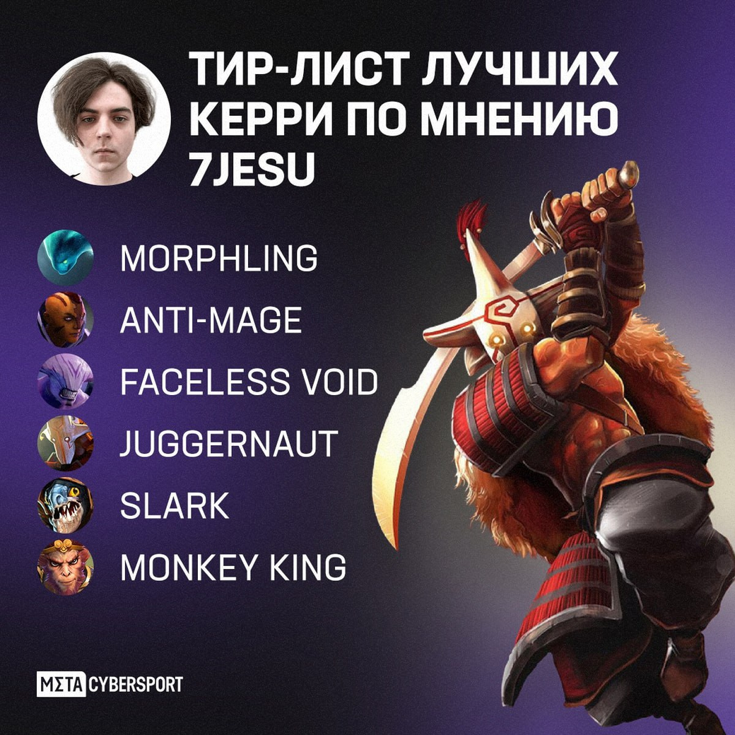     Тир-лист керри от 7jesu