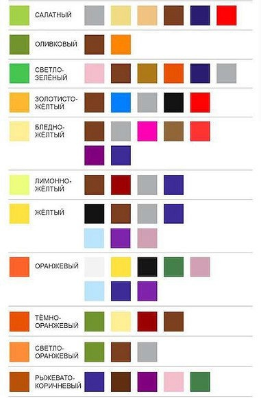 Финансовый отчет таблица. Сроки сдачи отчетности таблица. Сроки сдачи отчётности за 2021 год таблица. Таблица отчетов в 2024 году. Таблица сдачи отчетов в 2022.