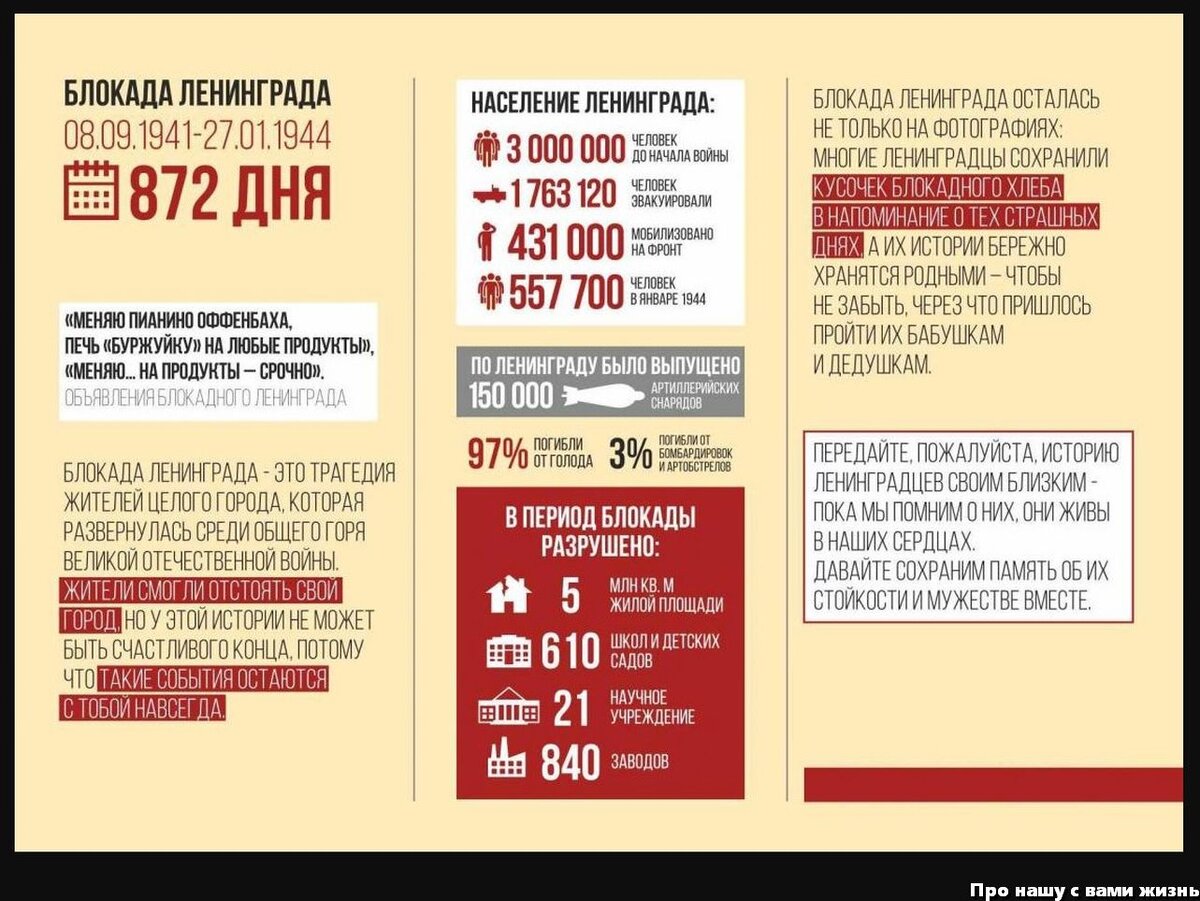Правила пользования кладбищем. Правила посещения кладбища. Санитарные нормы захоронения на кладбище. Информационный стенд на кладбище. Объявление на кладбище о захоронении.