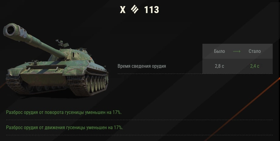 Gpon характеристики. Стандарты технологии pon. Виды вооружения военной техники. Преимущества технологии gpon. Создание сложных таблиц в ворде практическая работа.