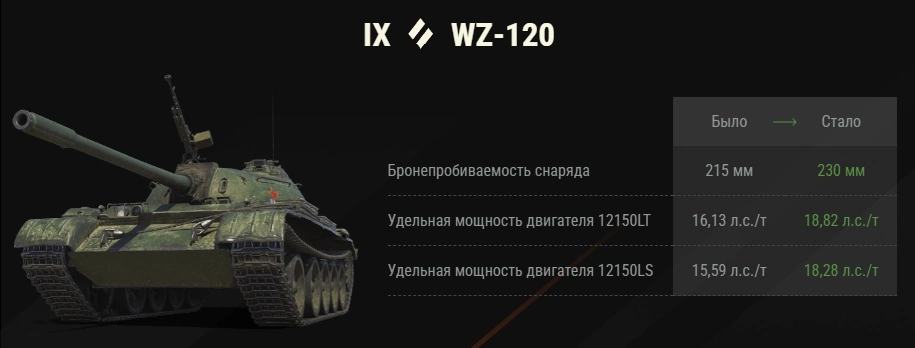 Мир танков сша. T42 танк сша. Т77 wot. T77 танк сша. Т30 world of tanks.