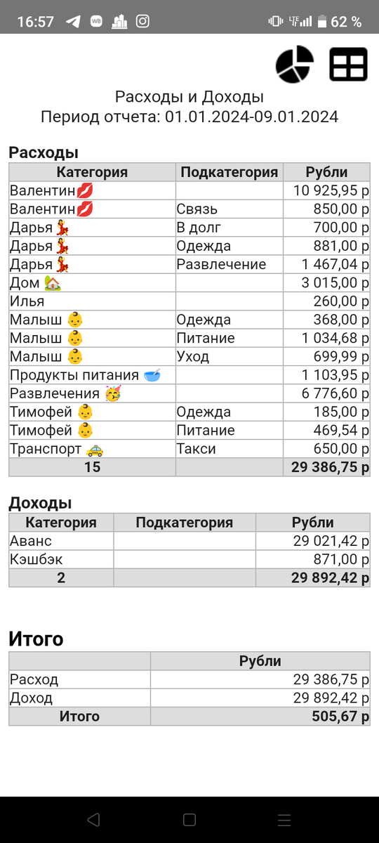 База распределения накладных расходов. Структура накладных расходов. Определение и распределение расходов. Определение и распределение расходов. Накладные затраты.