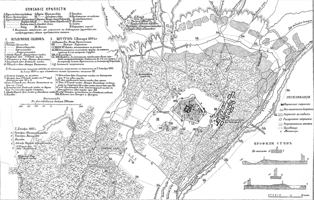 План крепости Гянджа. https://upload.wikimedia.org/wikipedia/commons/7/7b/План_крепости_Гянджи%2C_бывшей_в_блокаде_со_2_декабря_1803_по_3_января_1804_года.png