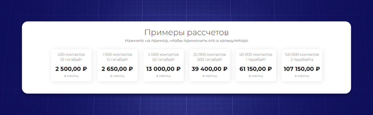 Примеры расчетов стоимости использования платформы AXL