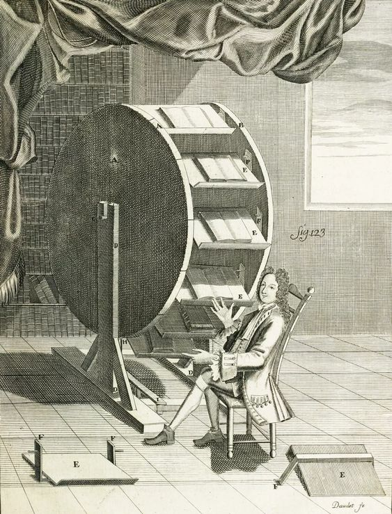Вариант книжного колеса. Николя Гролье де Сервьер (1596-1689). Французским изобретатель и токарь-декоратор, который был хорошо известен благодаря созданию серии фантастических машин.
