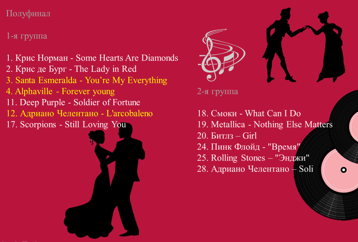 На обратной стороне результаты предыдущего голосования. 