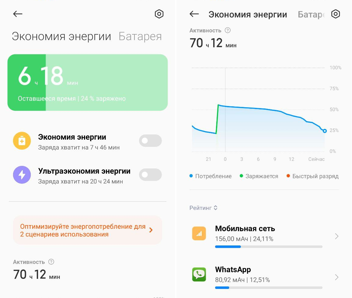 Как проверить состояние аккумулятора на Android: 3 верных способа диагностики  батареи телефона | Муж дома (Ex. Фишки ремонта) | Дзен