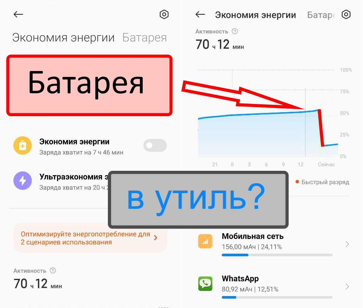 Как проверить состояние аккумулятора на Android: 3 верных способа диагностики  батареи телефона | Муж дома (Ex. Фишки ремонта) | Дзен