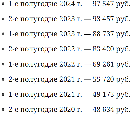 Стоимости квадратного метра жилья за последние 3,5 года