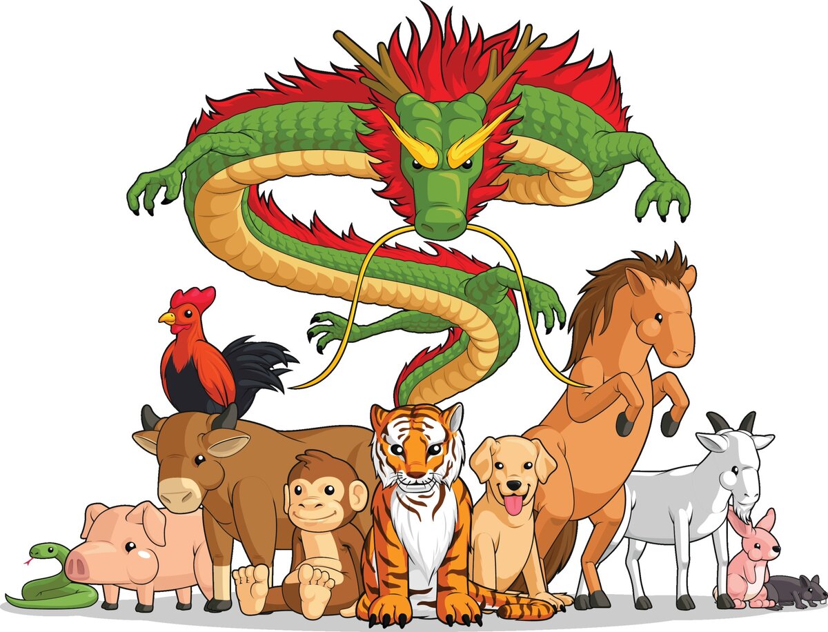 Крыса дракон обезьяна. Животные символы года. 12 Годов животных. Китайский гороскоп животные. Символ года дракон.