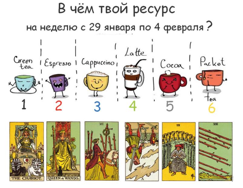 выберите статьи ресурсы