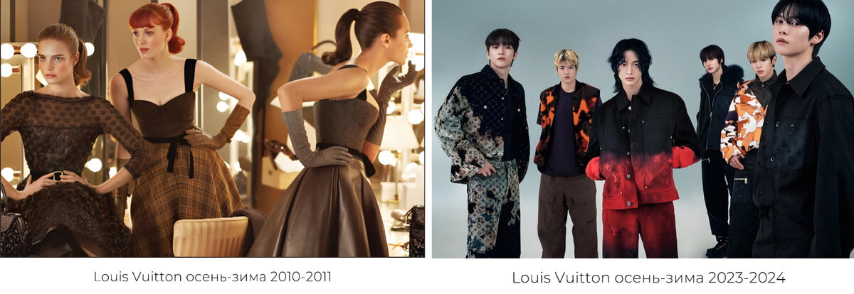 Саша пивоварова модель рост. Фотомодели для рекламы одежды. Фотомодели в одежде. Мода подиум. Быть моделью для одежды.