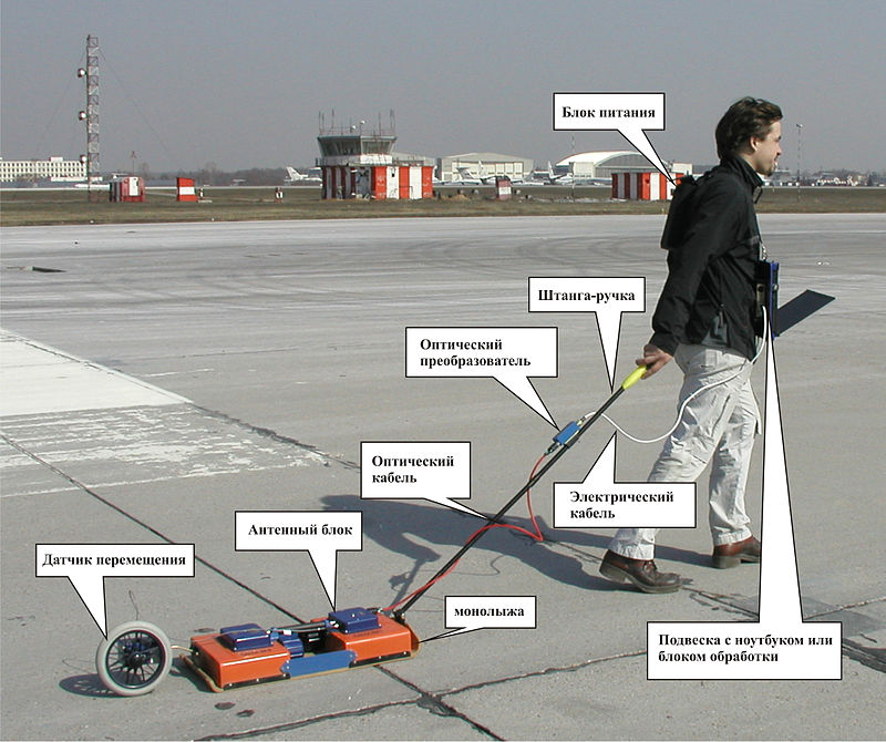 Московское ремесленное училище при николае 1. Устинова. Снижко военмех. Библиотека военмех. Бгту «военмех» им.