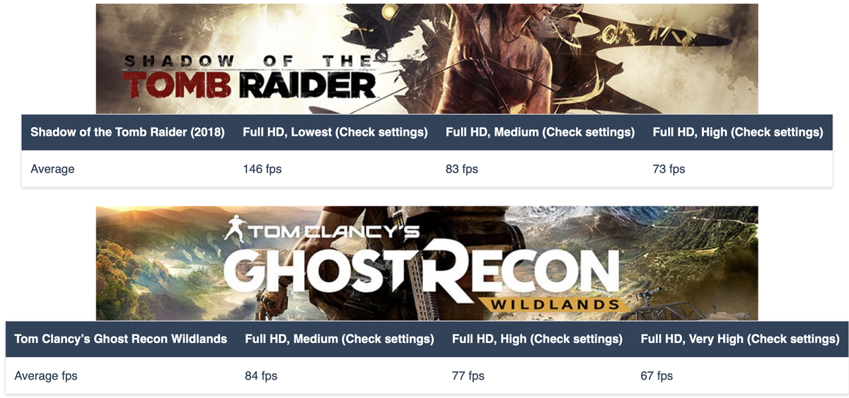 Are more year are more year. План инфографика. Празднование нового года на английском языке. Rule of thumb. How many seasons are there in a year.