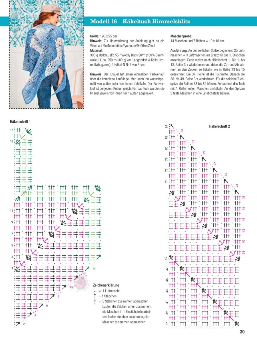 Схемы ажурных шалей. Шаль вязаная крючком схема и описание. Вязание крючком шаль узоры и схемы. Схема вязания крючком шаль для начинающих. Схема вязания косынки крючком для начинающих.
