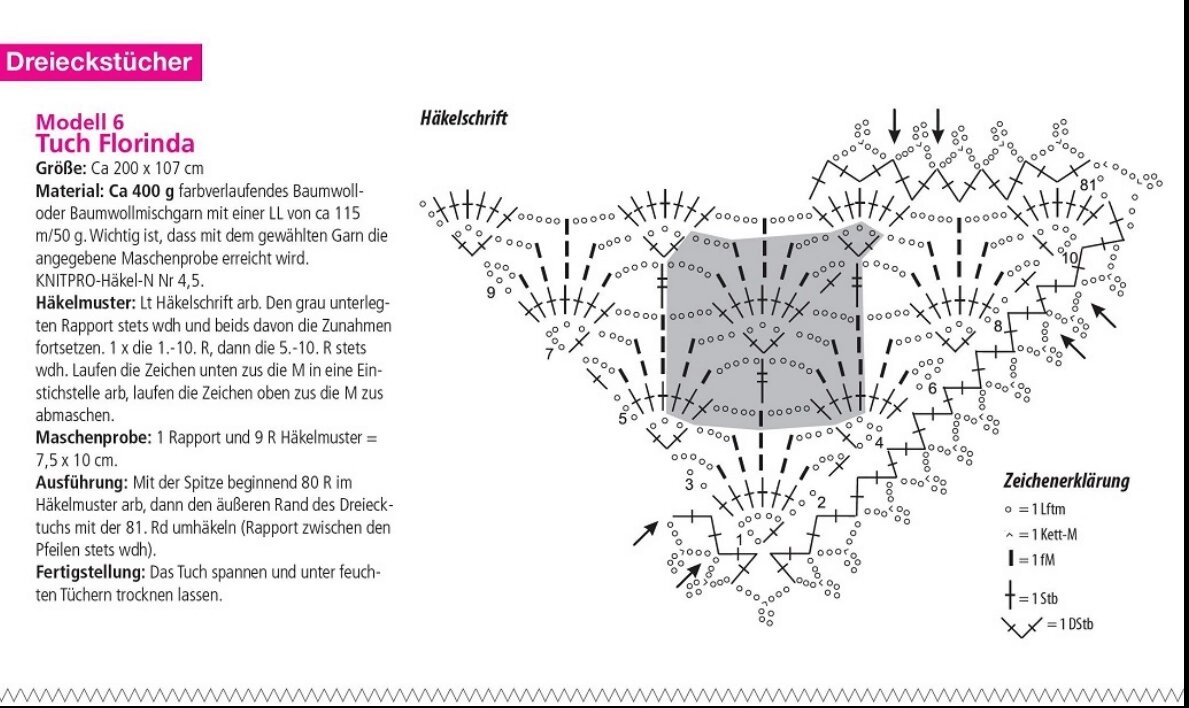 Простая шаль бактус крючком схема. Схемы шалей для начинающих. Связать шаль крючком схемы с описанием для начинающих. Схемы вязания крючком шали для начинающих. Простая схема вязания шали крючком для начинающих.