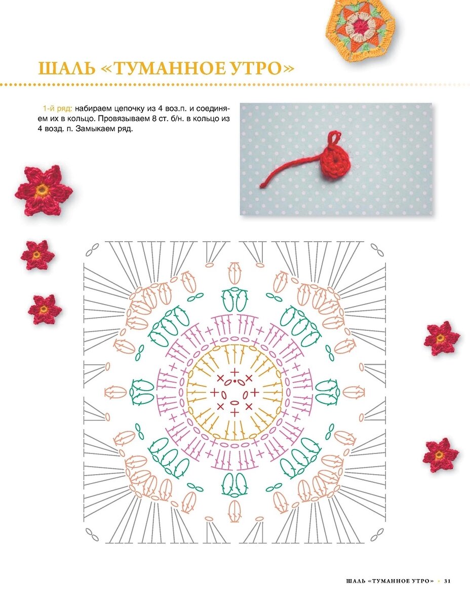 Узоры крючок красиво просто схемы