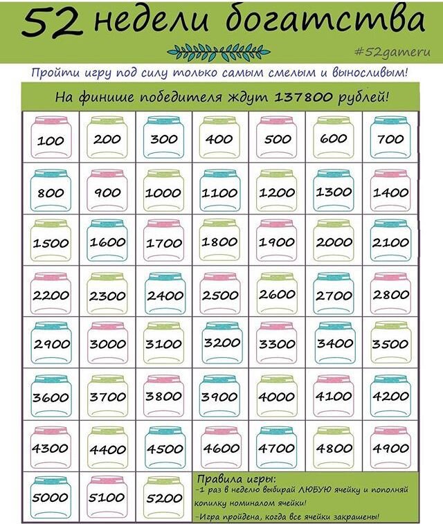 Доблестно добыла картинку на Pinterest