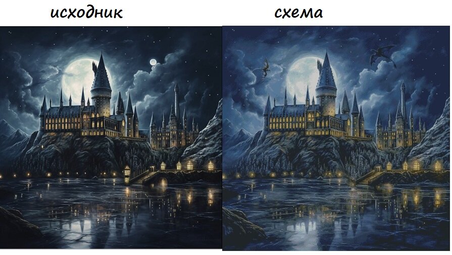 Стили для миджорни