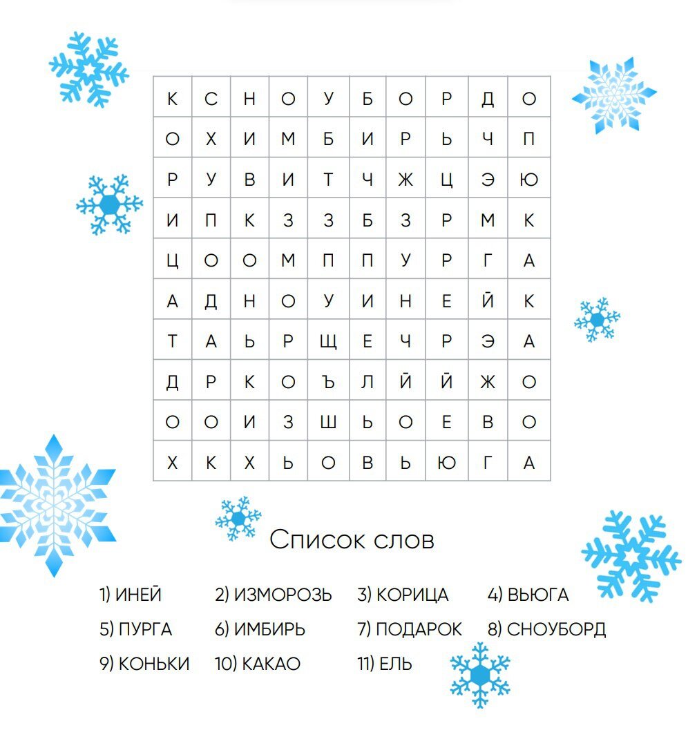 как расшифровывается слово мхат