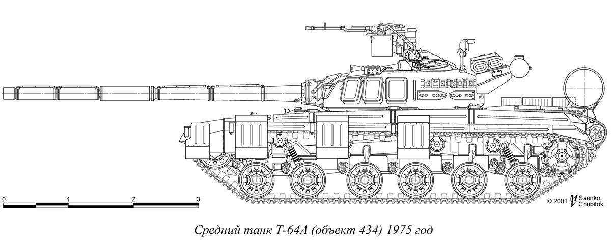 Т 64б основной боевой танк чертеж