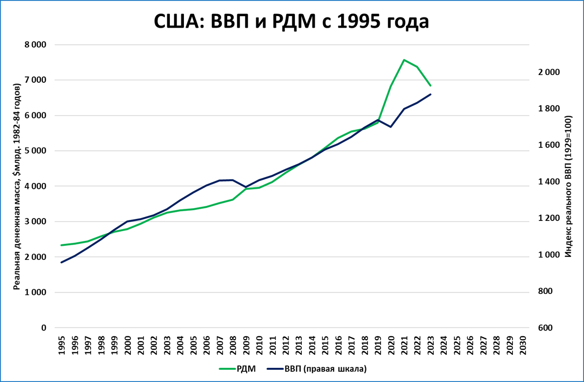 Январь 2022 года. Календарь на 2022 год с праздниками и выходными выходные снизу. Календарь февраль 2022. Февраль 2038. Красивый планер на февраль 2021.