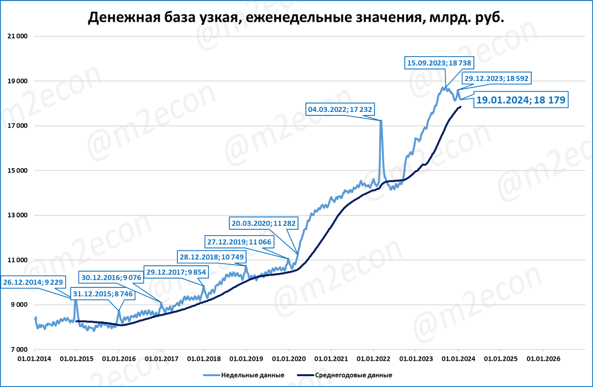 Углеводов с высоким гликемическим индексом таблица. Содержание невысокий. Какой вид жиров в рыбе. Продукты с высоким гликемическим индексом таблица. Зз рыбы характеристика.