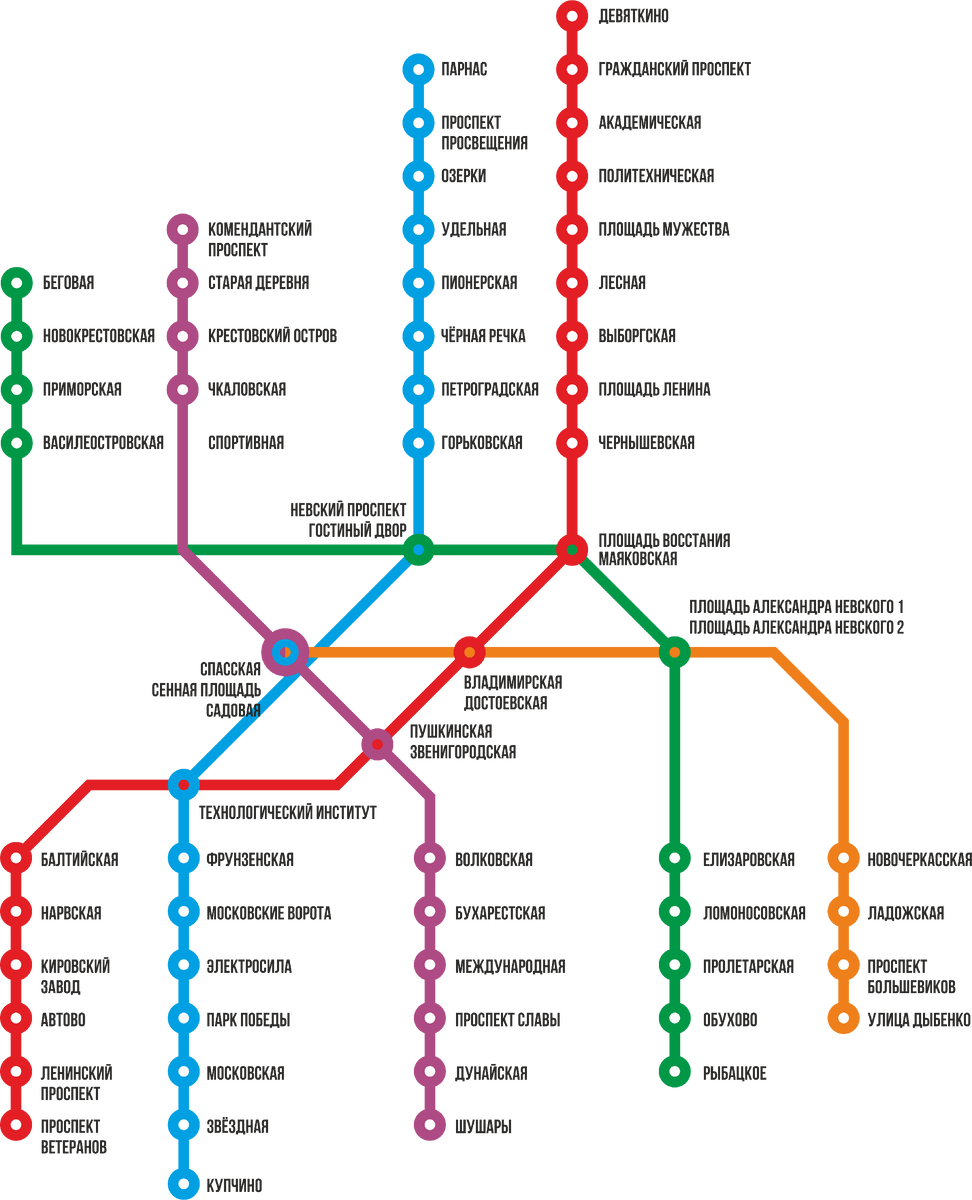Как оплатить метро в санкт петербурге