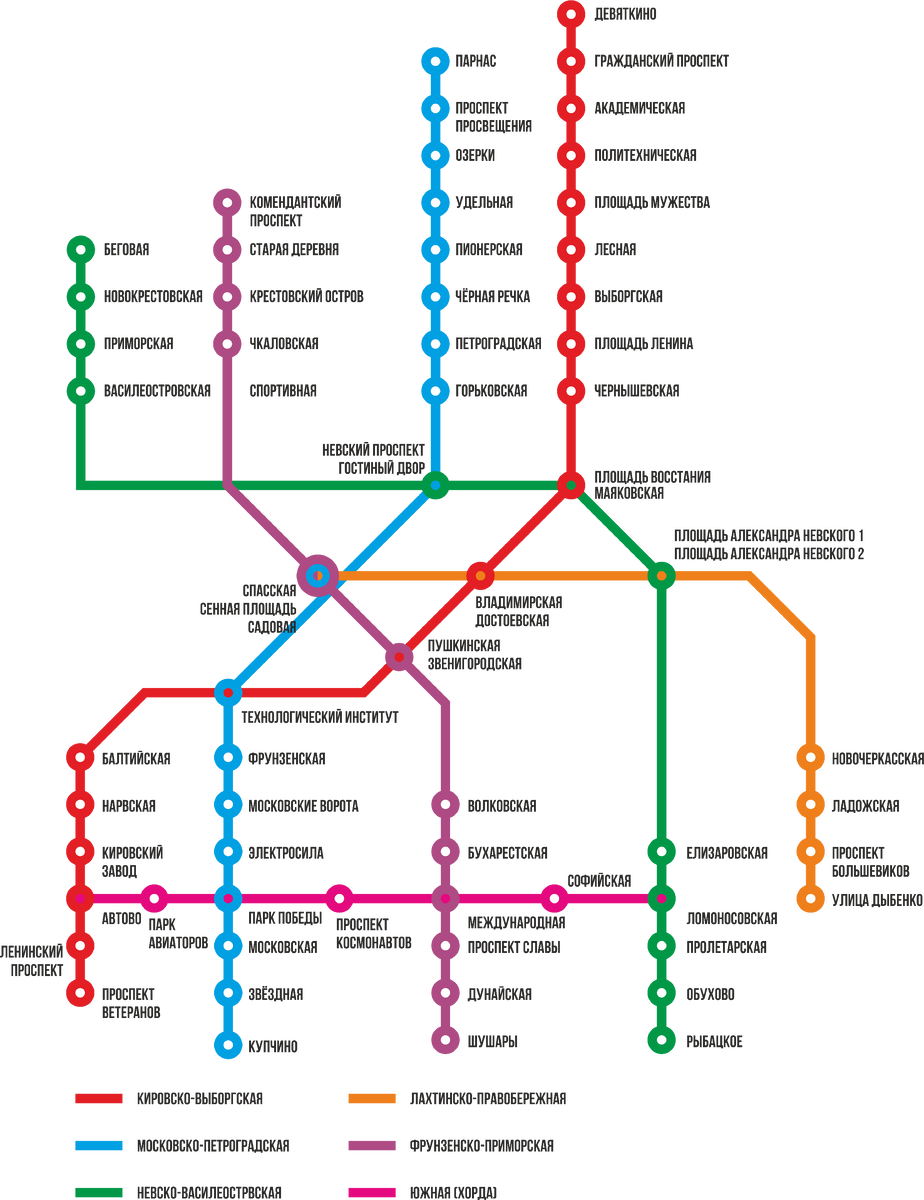 Екатеринбург схема метро