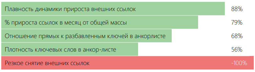 Закоммитить все файлы. Окно sourcetree с твоим репозиторием. Содержимое репозитория. Репозиторий что это простыми словами. Sourcetree как добавить репозиторий.