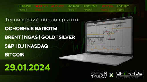 Технический анализ рынка | 29.01.2024 | Валюты | Нефть | Газ | Золото | Серебро | Индексы | Биткоин