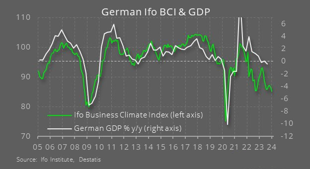 европейский режим работы сегодня. режим работы. режим работы тц новый год. европа тобольск режим работы. график работы банков.