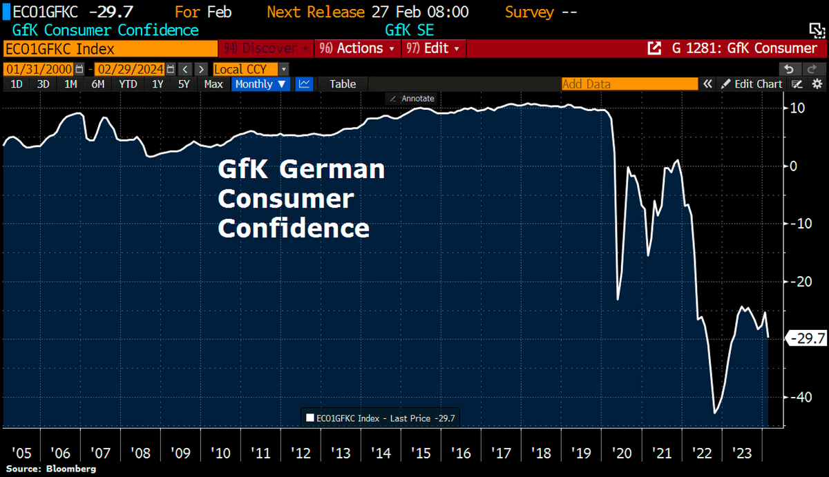 Массаж новорожденным при коликах на животик. Газы у ребенка форумы. Газы у ребенка форумы. Живот новорожденного ребенка при коликах. Болит живот газообразование вздутие.
