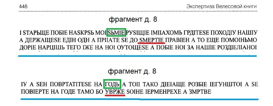 Взято из Экспертизы Велесовой книги. Том первый, стр. 448. Текст обрезан для экономии места, цветные вставки и надпись "фрагмент д. 8" - мои.