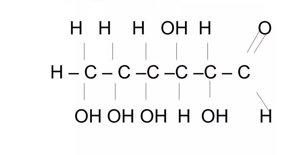 Молекула глюкозы 