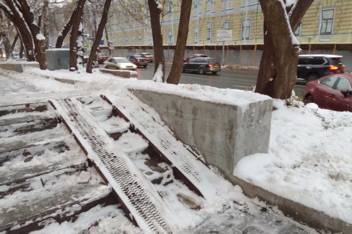 Пермь когда потеплеет