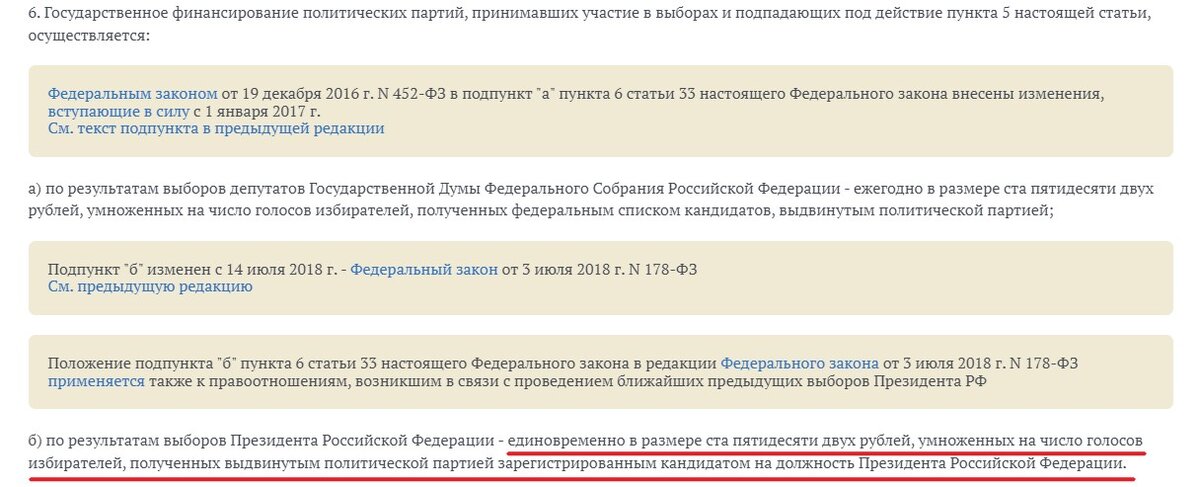 Друзья, до выбора Президента России осталось не так уж и много времени. В середине марта россияне сделают свой выбор в пользу того или иного кандидата.-2