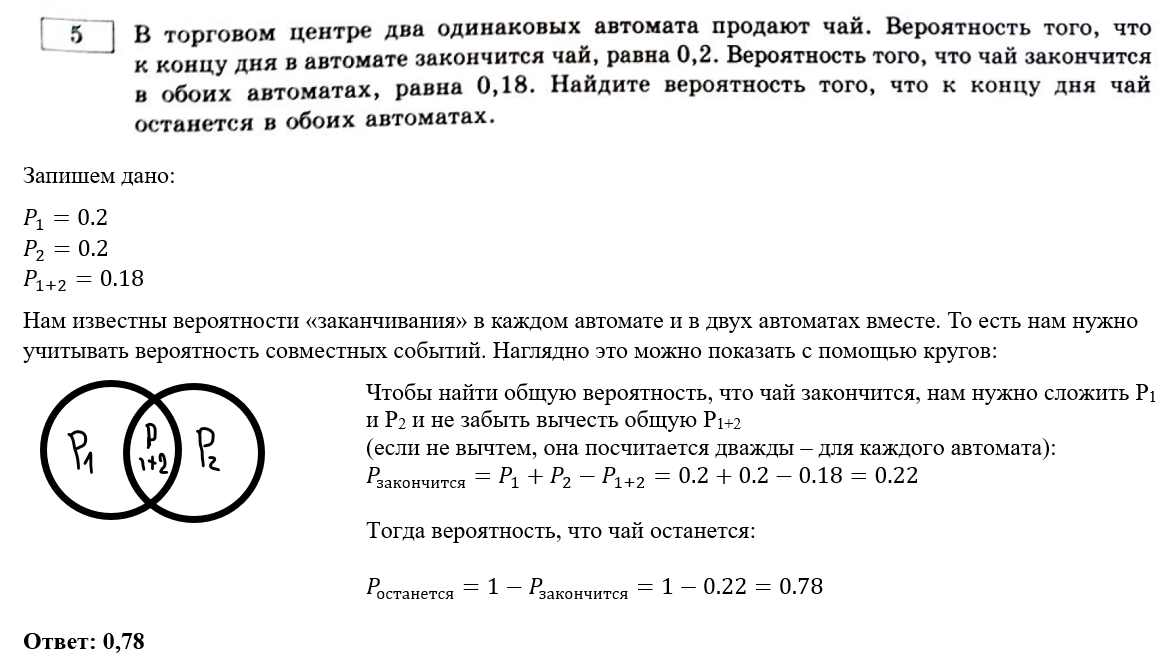Решу егэ математика уровень с