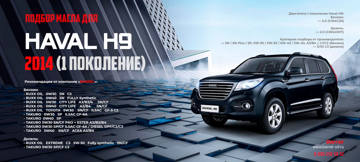 Haval H9 1 поколение Дизель: - 2.0 (GW4D20T)